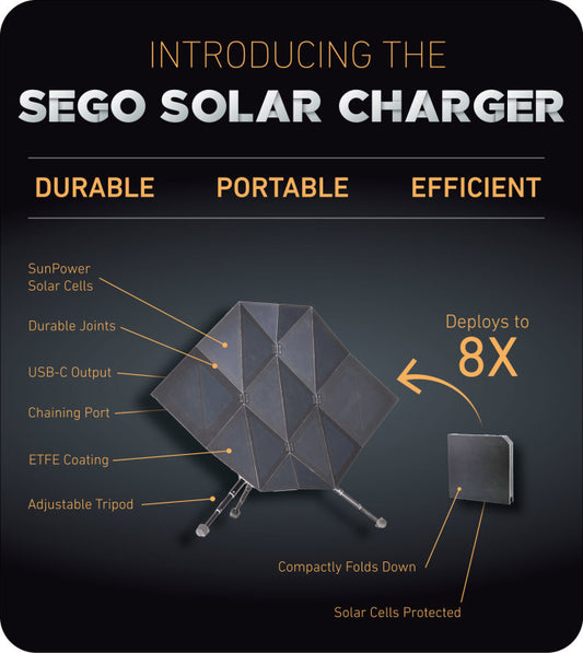 Sego Charger: The Origami Travel Solar Panel