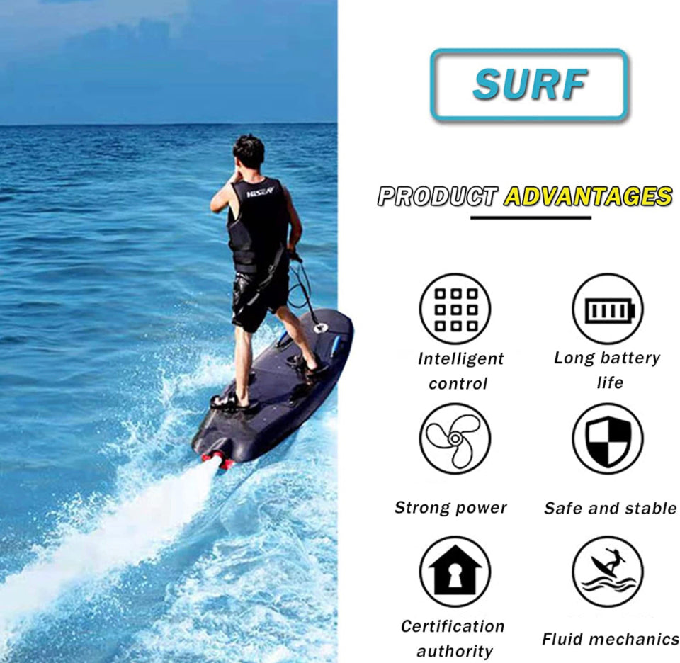 Jet Powered Carbon Fiber Surfboard